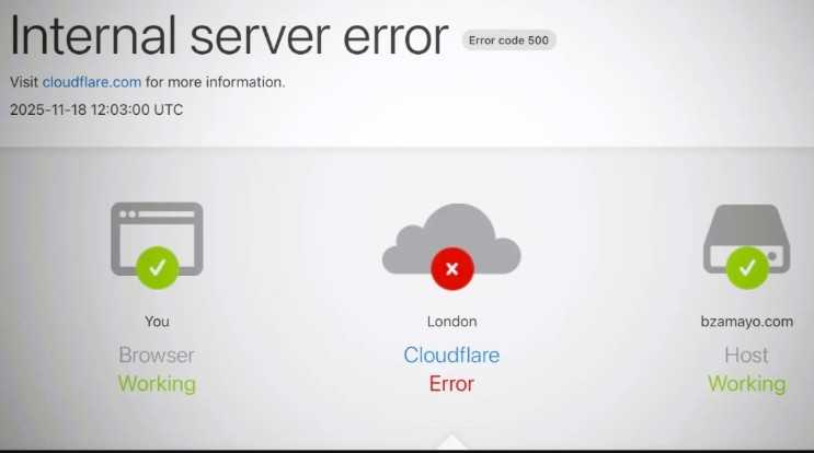 Layanan Cloudflare Sudah Pulih, Sempat Berdampak pada X sampai ChatGPT