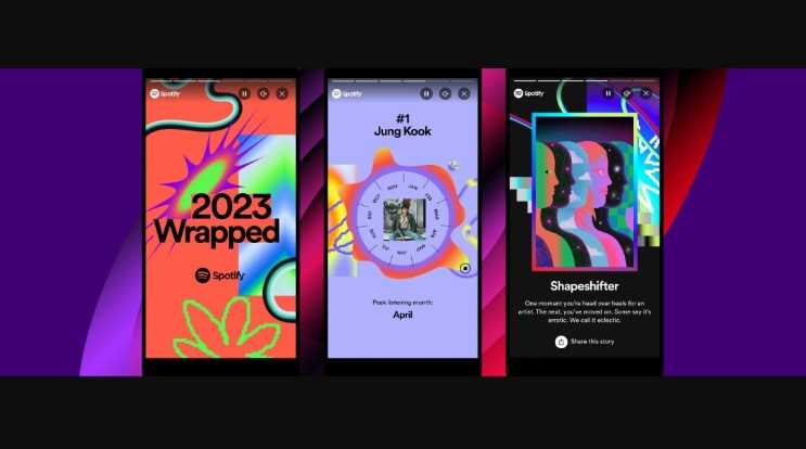 Tren Spotify Wrapped 2025 di Indonesia, Begini Cara Buatnya